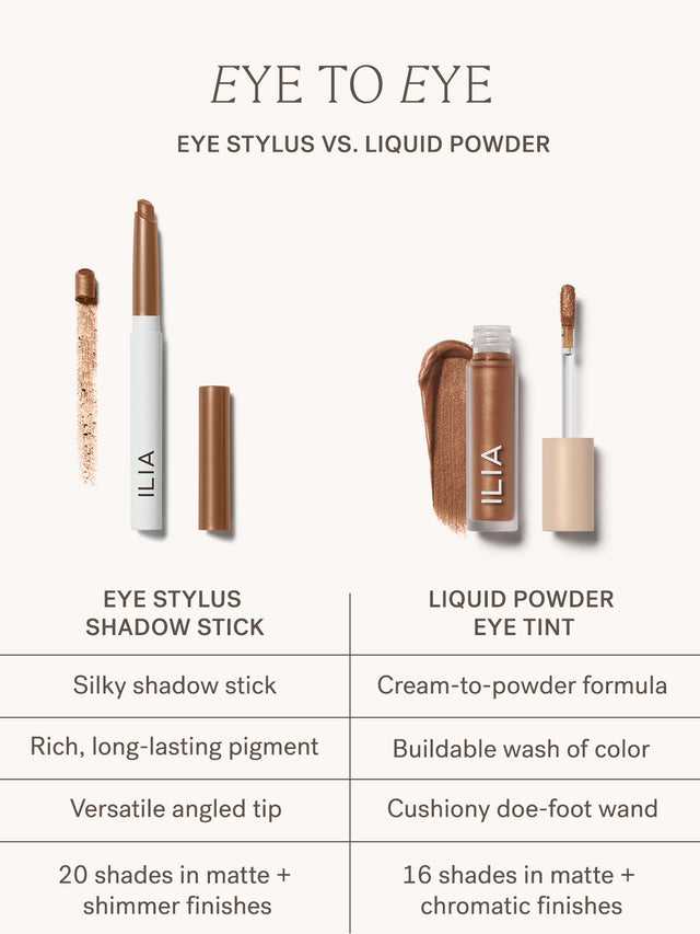 The Eye Stylus Trio